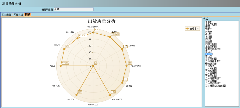 云博在线登录-云博(中国)-云博
的核心价值