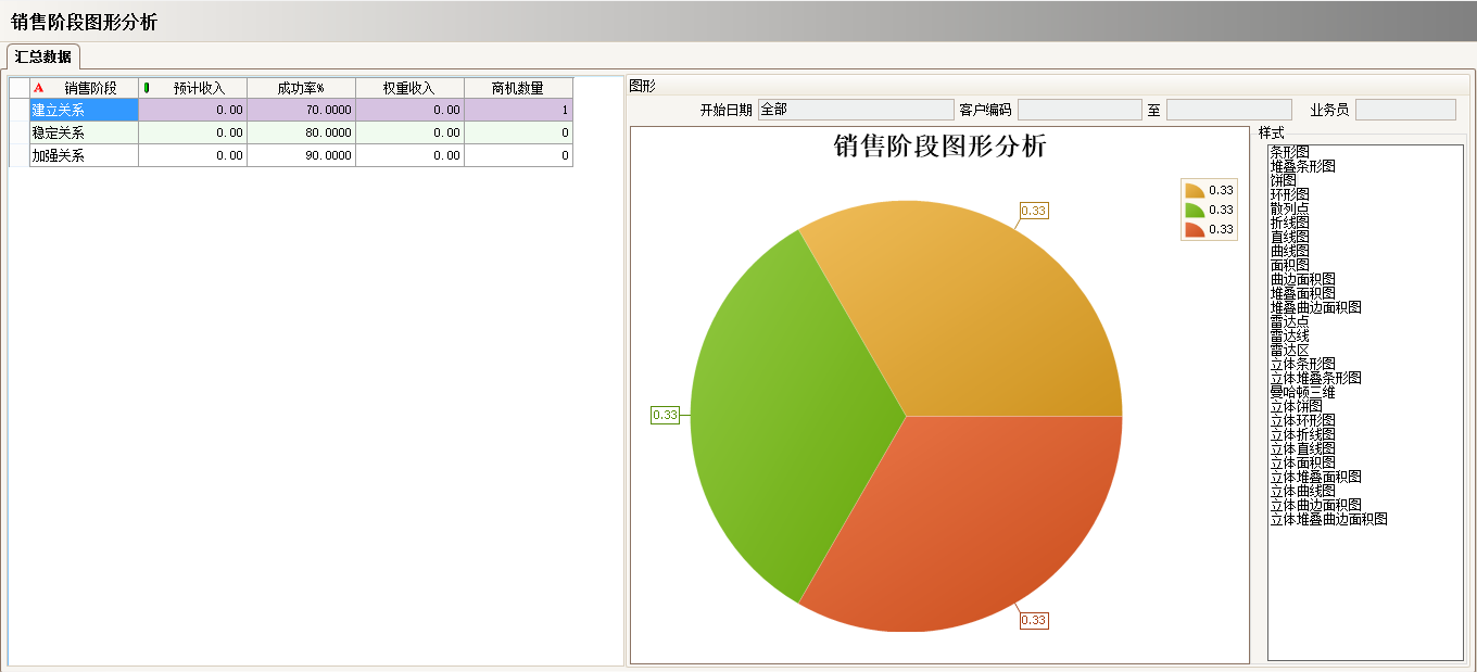 云博在线登录-云博（中国）-云博
具有哪些主要的分类