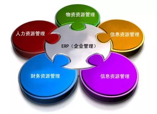 云博在线登录-云博（中国）-云博
是所有行业都适用吗?
