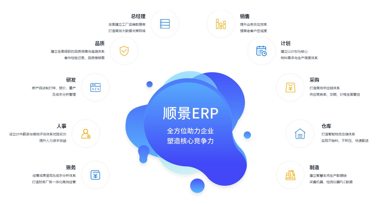 云博在线登录-云博（中国）-云博
上线后如何维持稳定运作?