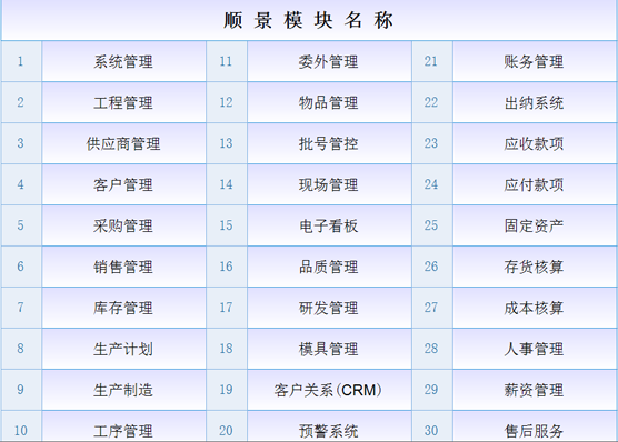 云博在线登录-云博（中国）-云博
是什么意思？