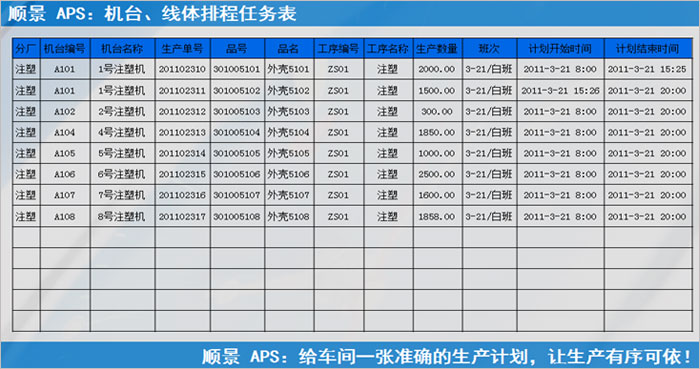 云博在线登录-云博（中国）-云博
执行的过程中会遇到什么问题?