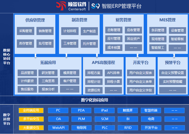 顺景S9 云博在线登录-云博(中国)-云博
顺景S9 云博在线登录-云博(中国)-云博