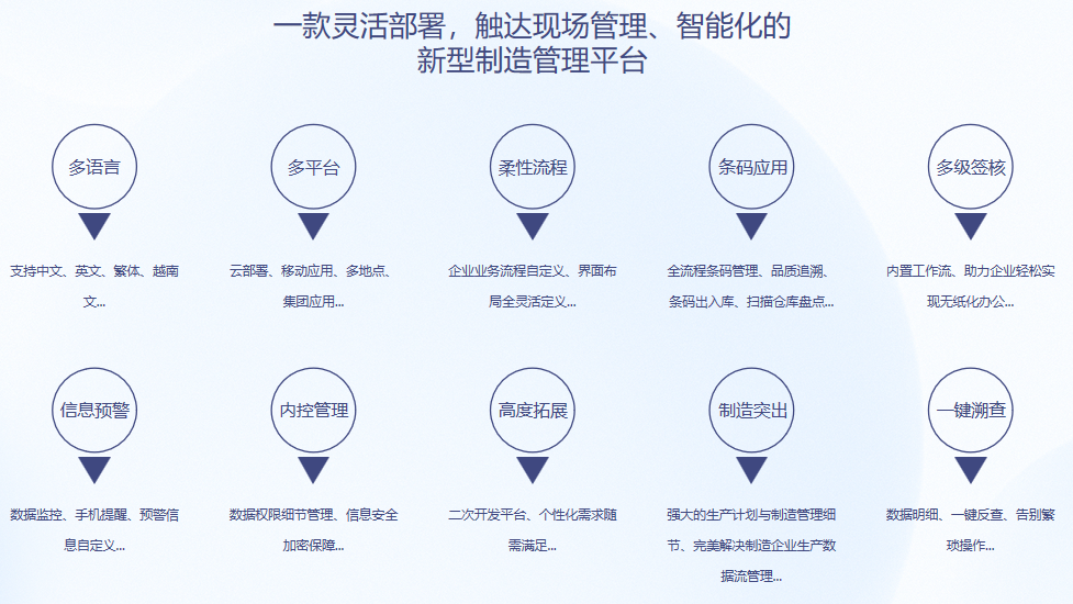 顺景S9 云博在线登录-云博(中国)-云博
顺景S9 云博在线登录-云博(中国)-云博
